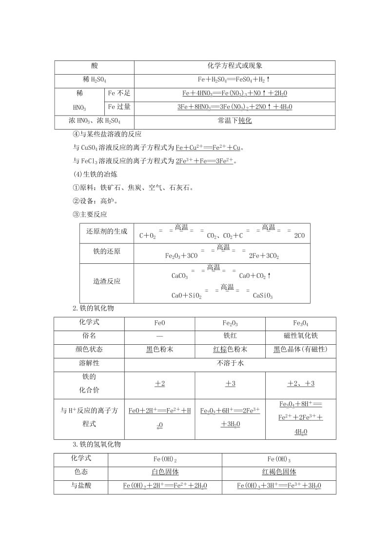 （通用版）2020版高考化学一轮复习 第三章 第三节 铁、铜及其化合物学案（含解析）.doc_第2页