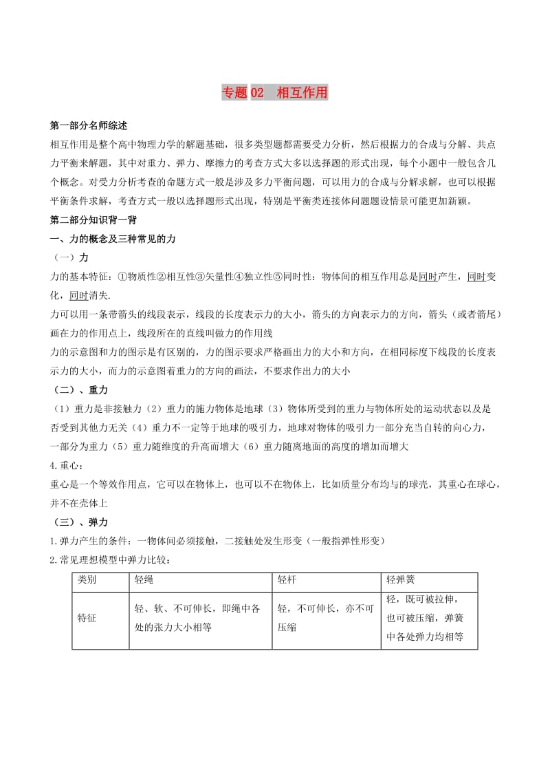 2019年高考物理备考 中等生百日捷进提升系列 专题02 相互作用（含解析）.docx_第1页