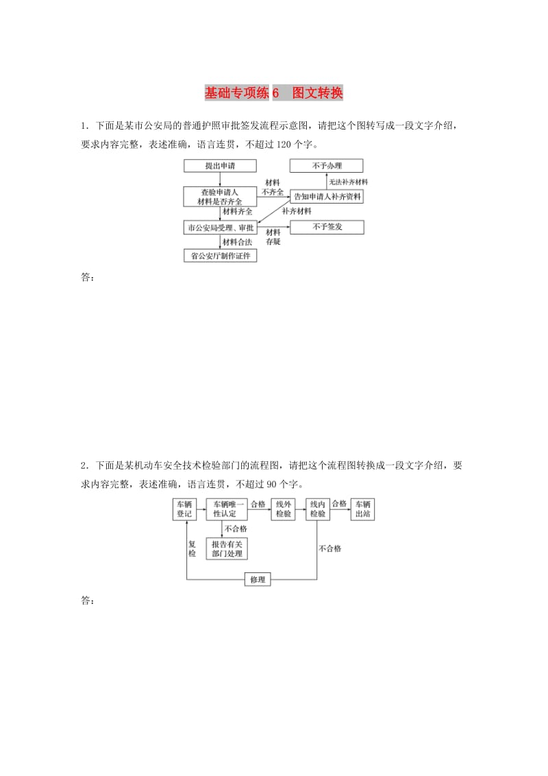 （全国通用）2020版高考语文一轮复习 加练半小时 基础突破 第一轮基础专项练6 图文转换.docx_第1页