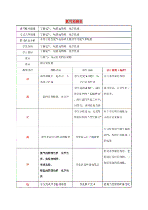 四川省成都市高中化學(xué) 專題 氨氣和銨鹽教案 新人教版必修1.doc