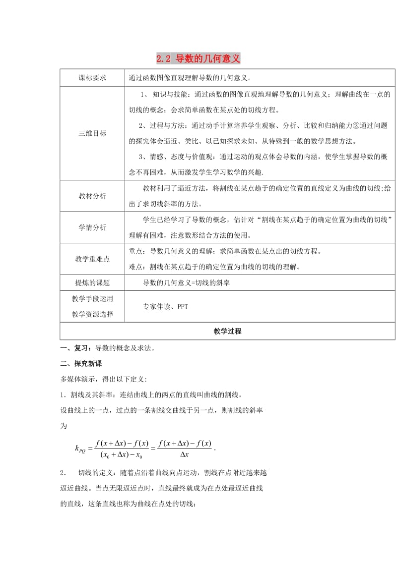 陕西省石泉县高中数学 第二章 变化率与导数 2.2.2 导数的几何意义教案 北师大版选修2-2.doc_第1页