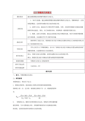 陜西省石泉縣高中數(shù)學 第二章 變化率與導數(shù) 2.2.2 導數(shù)的幾何意義教案 北師大版選修2-2.doc