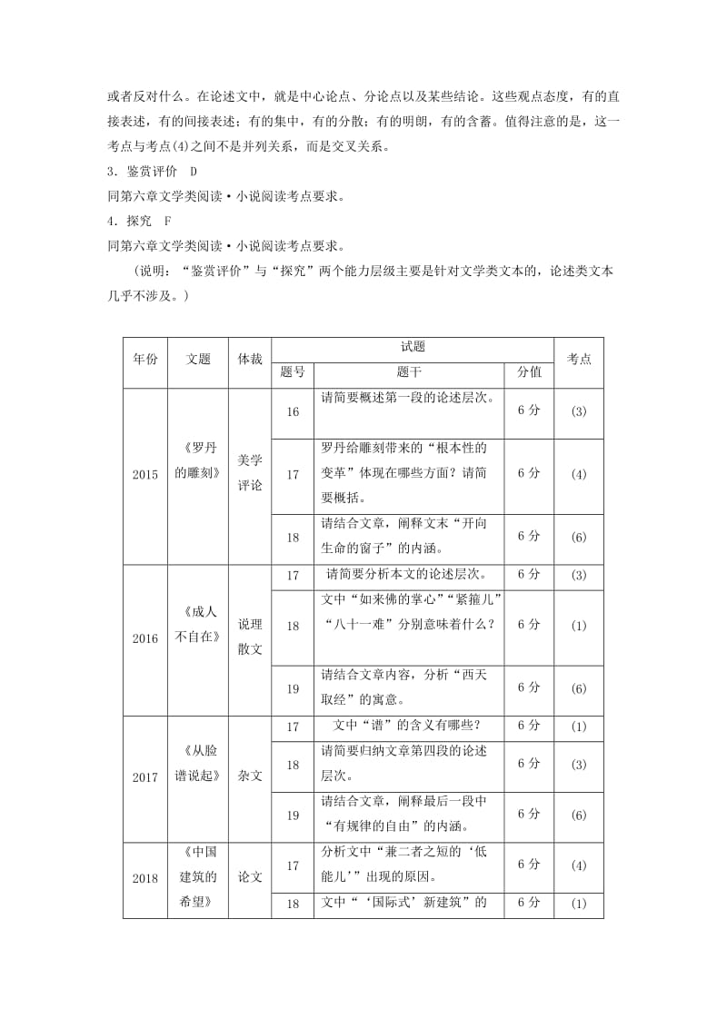 （江苏专用）2020版高考语文新增分大一轮复习 第八章 论述类阅读 专题二 掌握关键的高考真题研究能力讲义（含解析）.docx_第2页