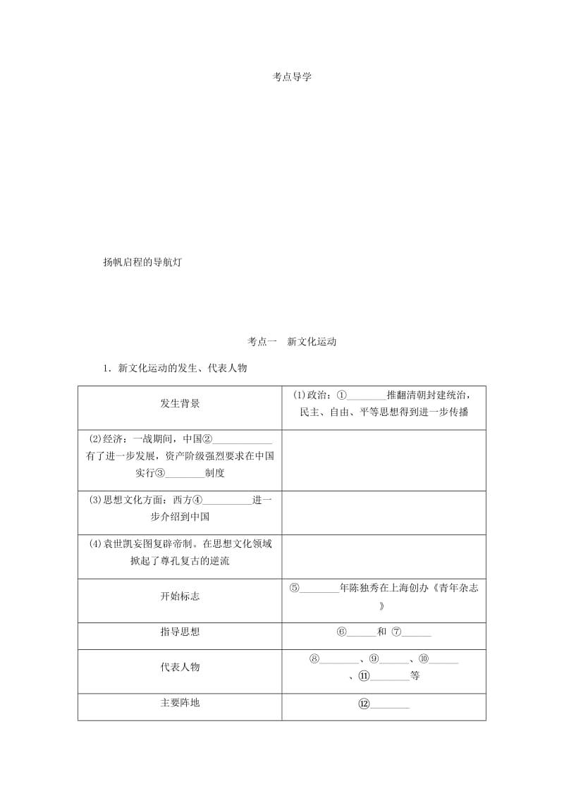 （江苏专版）2019年高考历史总复习 第二十单元 近代中国的思想解放潮流 第40讲 新文化运动与马克思主义的传播学案.doc_第3页