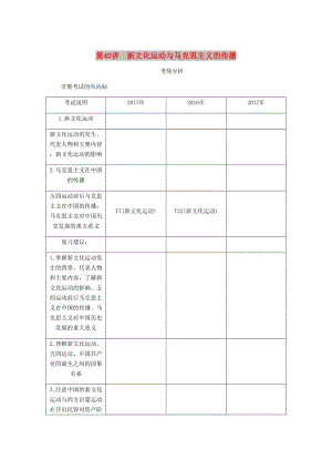 （江蘇專版）2019年高考?xì)v史總復(fù)習(xí) 第二十單元 近代中國(guó)的思想解放潮流 第40講 新文化運(yùn)動(dòng)與馬克思主義的傳播學(xué)案.doc