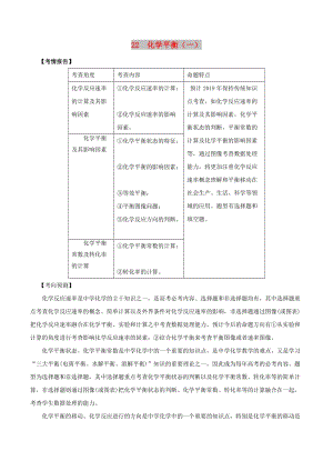 2019高考化學(xué) 專題22 化學(xué)平衡（一）考點講解.doc