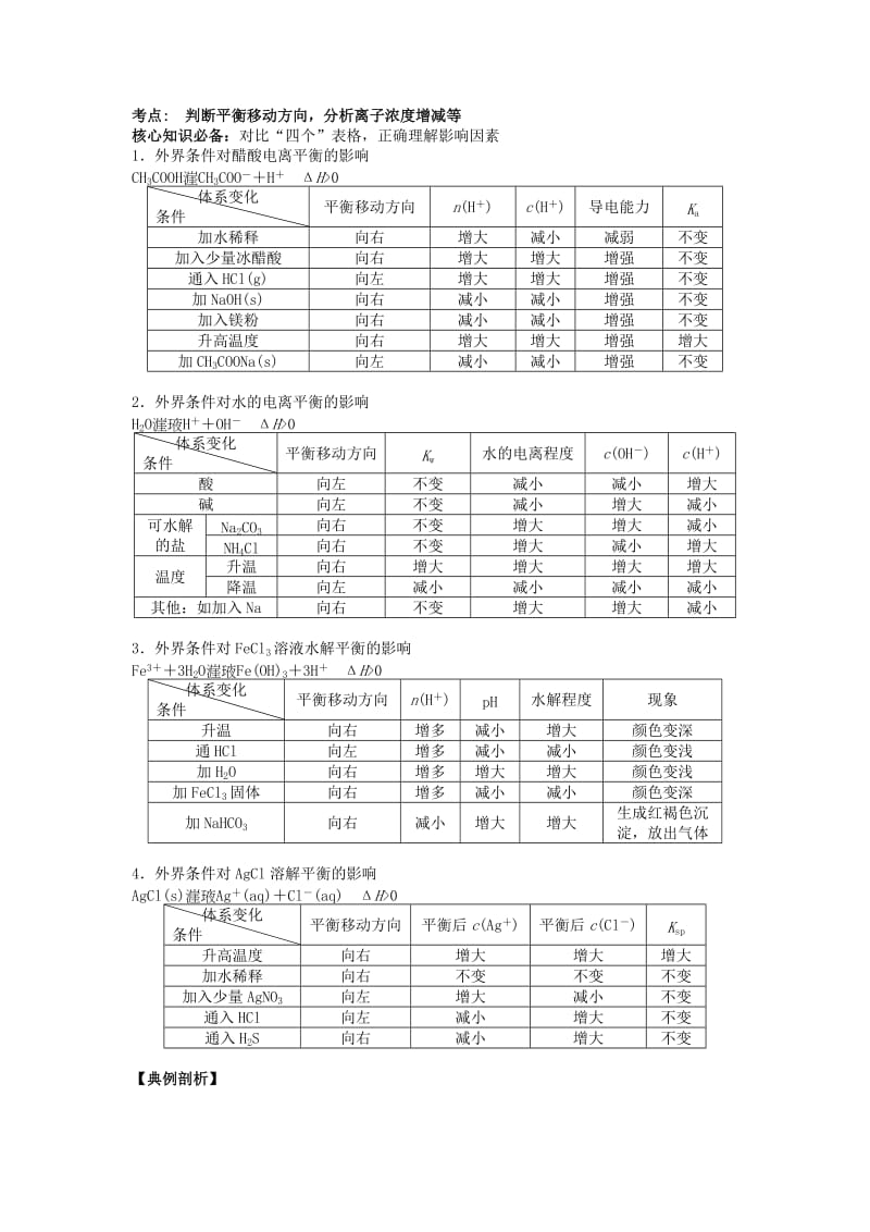 湖南省永州市2019年高考化学二轮复习 课时18 电解质溶液1（溶液中的“三大平衡”）学案.docx_第2页