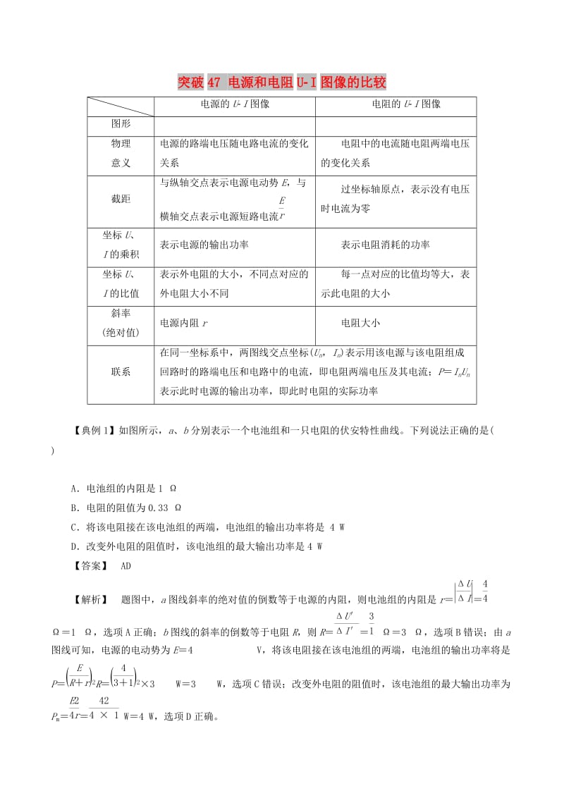 2019高考物理一轮复习 微专题系列之热点专题突破 专题47 电源和电阻U-I图像的比较学案.doc_第1页