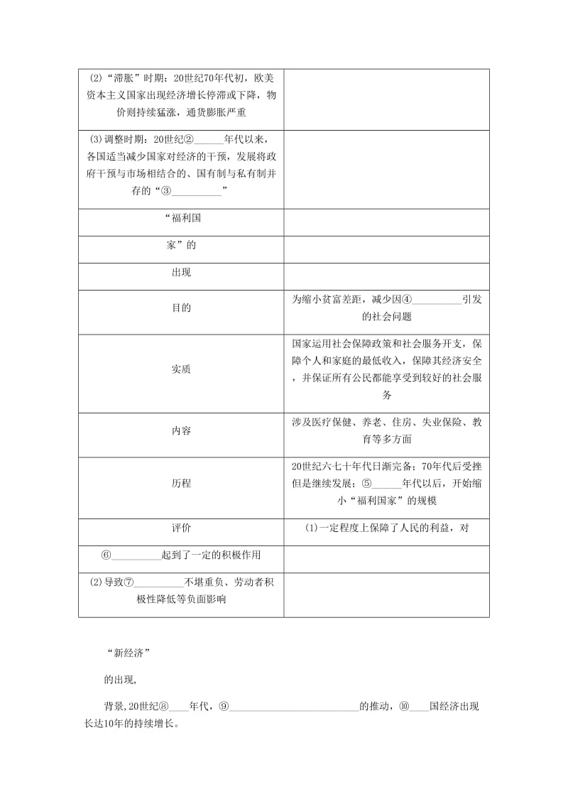 （江苏专版）2019年高考历史总复习 第十三单元 世界资本主义经济政策的调整 第27讲 战后资本主义的新变化学案.doc_第2页