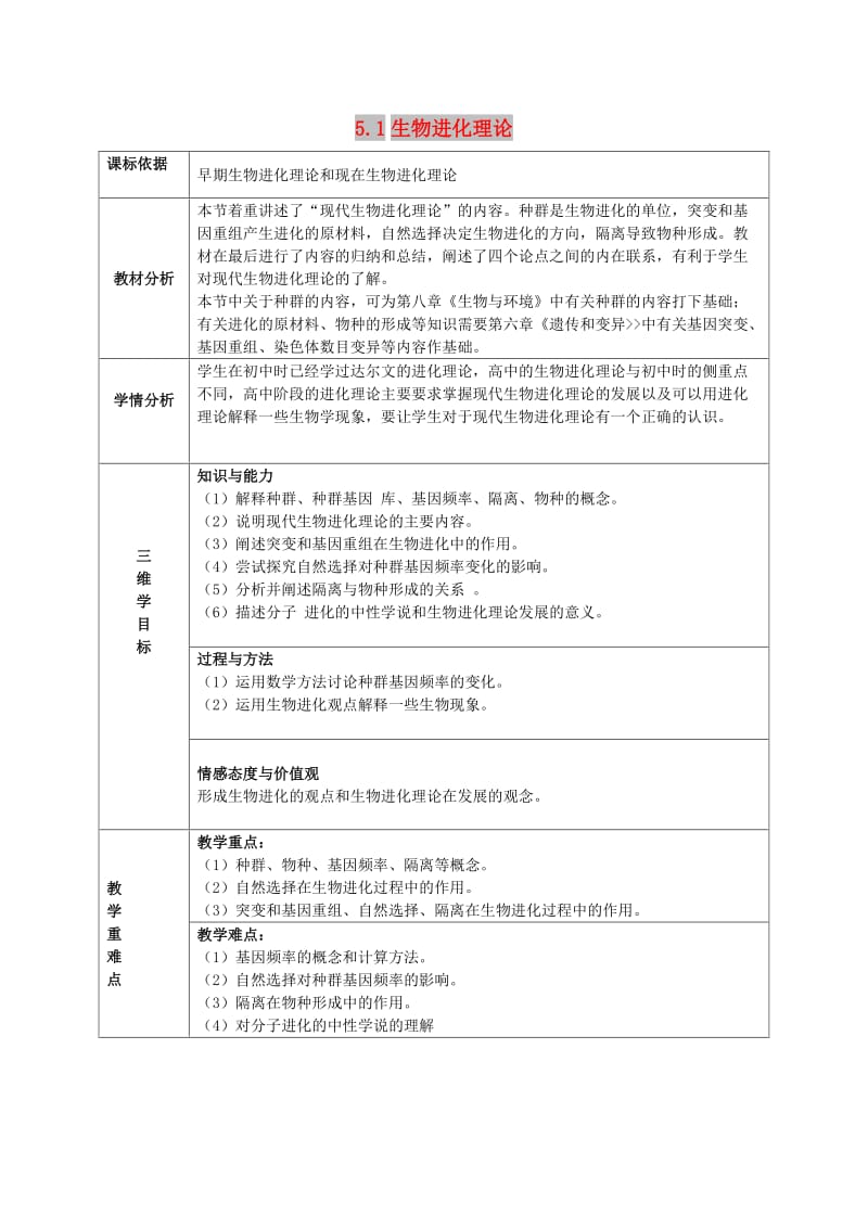 陕西省石泉县高中生物 第五章 生物的进化 5.1 生物进化理论教案 苏教版必修2.doc_第1页