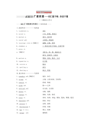 （全國通用）2020高考英語一輪復(fù)習(xí) Unit 2 Language講義（含解析）牛津譯林版必修3.doc