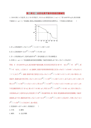 （浙江選考）2020版高考化學(xué)一輪復(fù)習(xí) 專題八 第二單元 水的電離平衡和溶液的酸堿性夯基提能作業(yè).docx