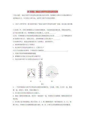 （江蘇專用）2019高考物理一輪復習 第二章 相互作用 課時19 實驗：驗證力的平行四邊形定則加練半小時.docx