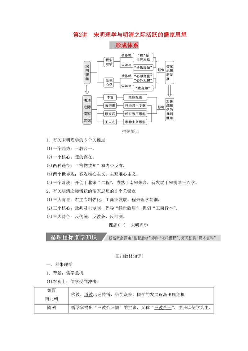 2020版高考历史一轮复习第十单元中国传统文化主流思想的演变第2讲宋明理学与明清之际活跃的儒家思想讲义含解析新人教版必修3 .doc_第1页