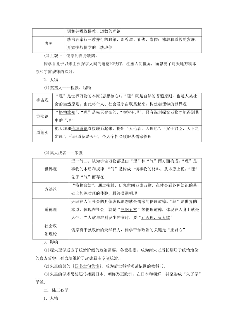 2020版高考历史一轮复习第十单元中国传统文化主流思想的演变第2讲宋明理学与明清之际活跃的儒家思想讲义含解析新人教版必修3 .doc_第2页