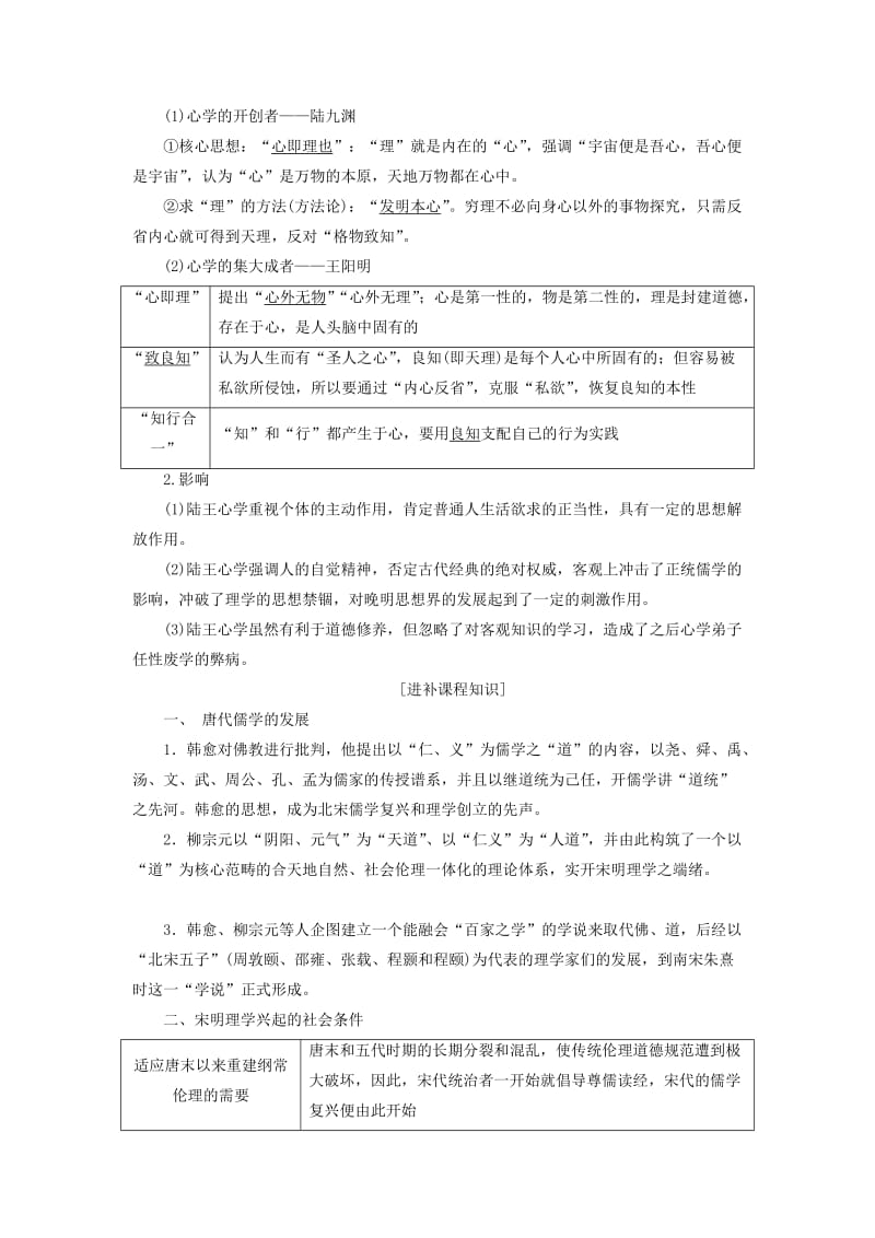 2020版高考历史一轮复习第十单元中国传统文化主流思想的演变第2讲宋明理学与明清之际活跃的儒家思想讲义含解析新人教版必修3 .doc_第3页