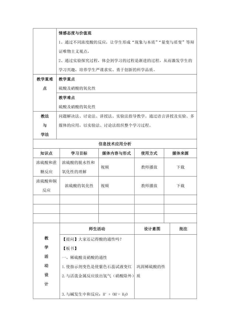 陕西省石泉县高中化学 第四章 非金属及其化合物 4.4 氨 硝酸 硫酸（第2课时）教案 新人教版必修1.doc_第2页