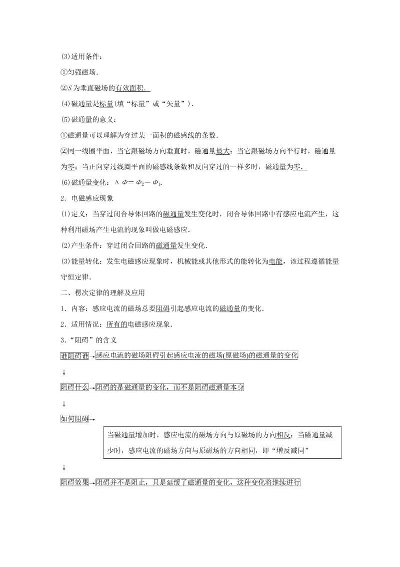 2019年高考物理一轮复习第十章电磁感应第1讲电磁感应现象楞次定律学案.doc_第2页