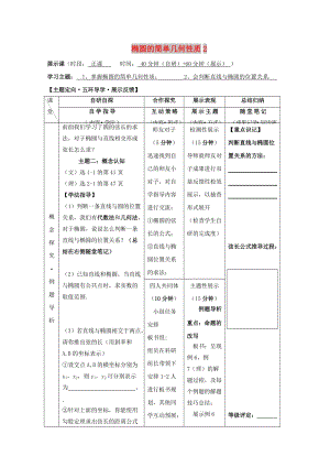 安徽省銅陵市高中數(shù)學 第二章《圓錐曲線與方程》橢圓的簡單幾何性質(zhì)2學案新人教A版選修2-1.doc