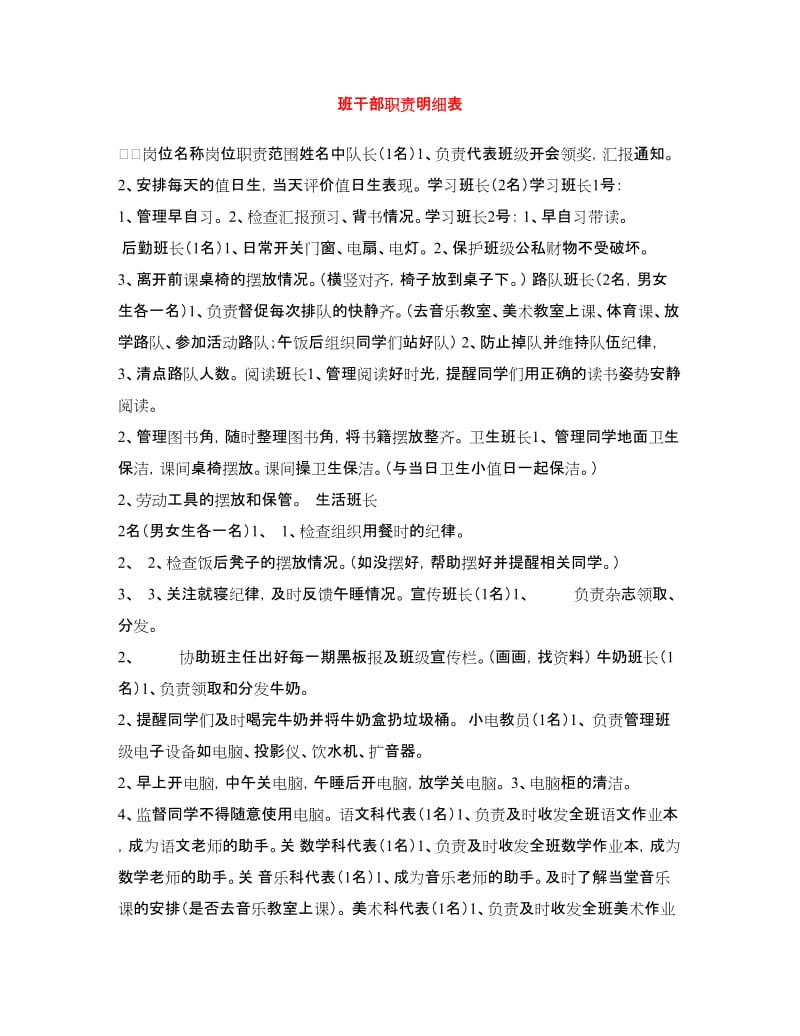 班干部职责明细表.doc_第1页