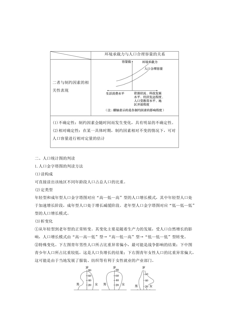 2019高考地理二轮优选习题专题五人口与城市专题整合学案.doc_第2页