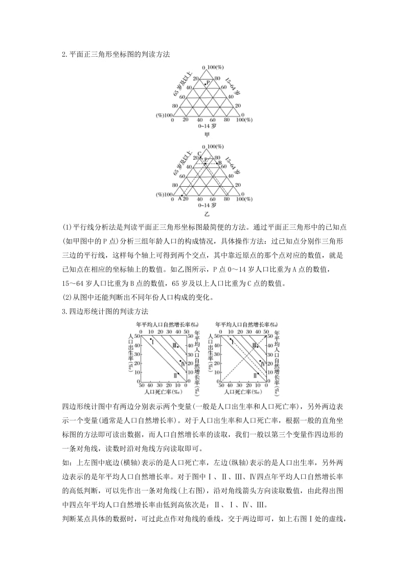 2019高考地理二轮优选习题专题五人口与城市专题整合学案.doc_第3页