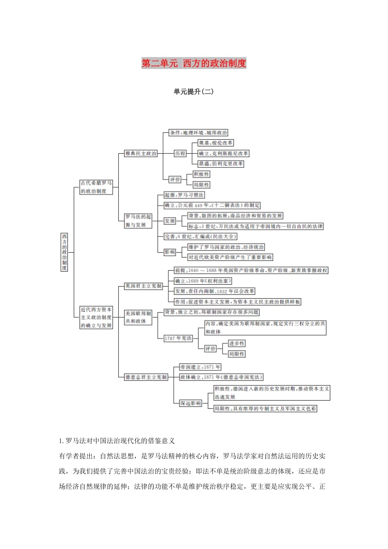 江苏专用2019届高考历史一轮复习第二单元西方的政治制度单元提升学案新人教版.doc_第1页