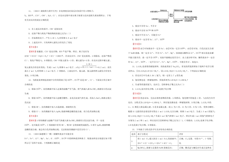 2019年高考化学一轮复习 第三单元 化学物质及其变化单元B卷.doc_第3页