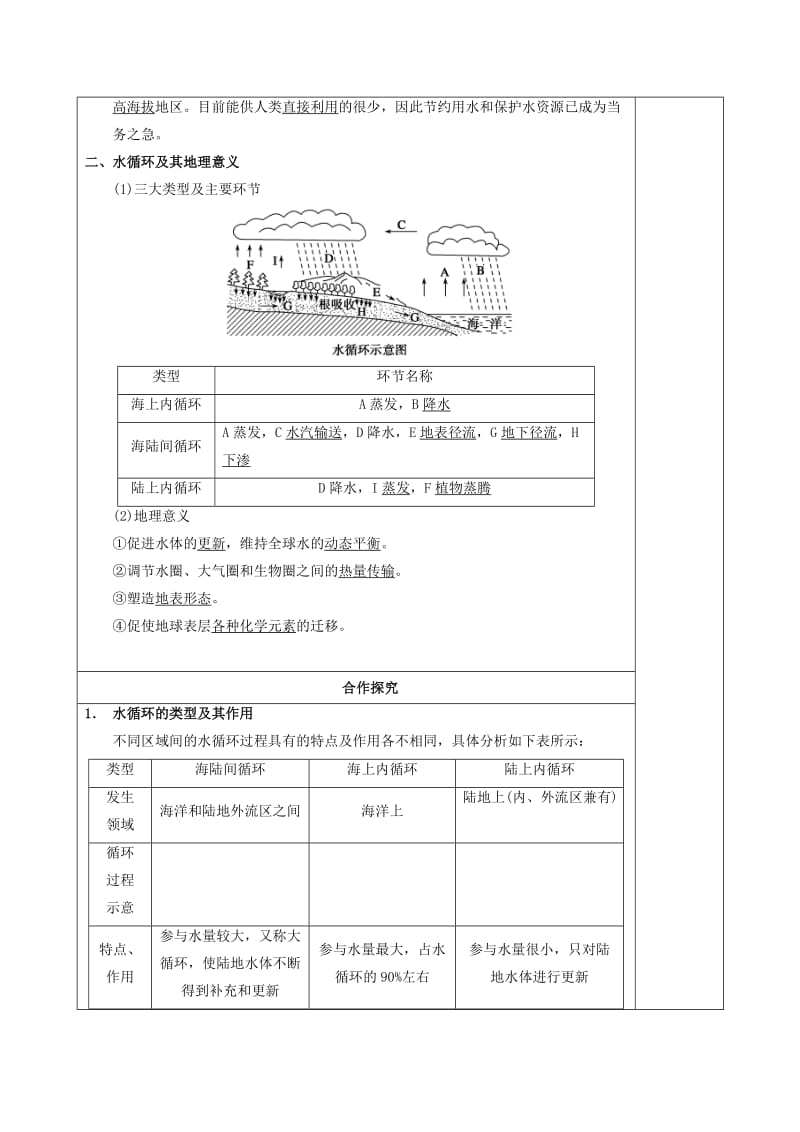 （新课标）高中地理 第四单元 地球上的水 第一课 水循环导学案 鲁教版必修1.doc_第2页