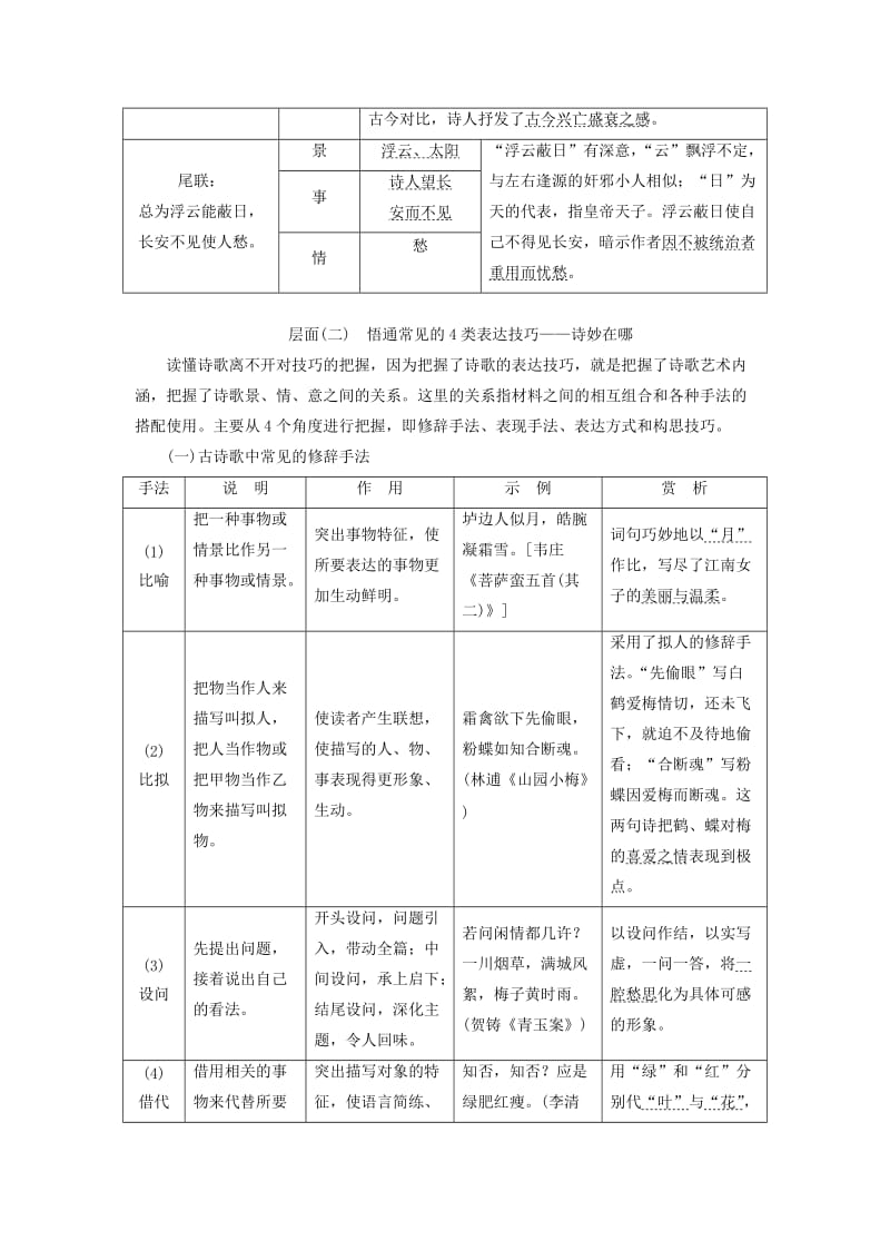 （通用版）2020版高考语文一轮复习 第四模块 专题二 第一编 第1讲 诗歌之“内组”——3个层面解构诗歌基本内蕴学案（含解析）.doc_第2页