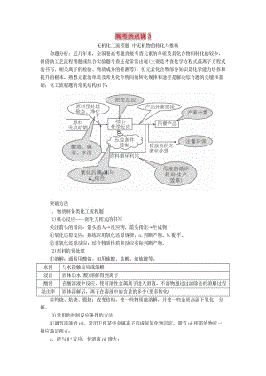 2020年高考化學(xué)一輪總復(fù)習(xí) 第四章 高考熱點(diǎn)課3學(xué)案（含解析）.doc