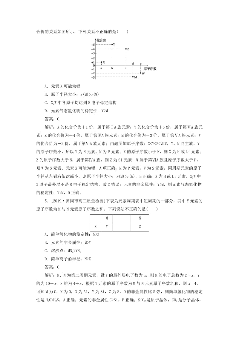 2020版高考化学一轮复习 全程训练计划 周测5 物质结构 元素周期律（含解析）.doc_第2页