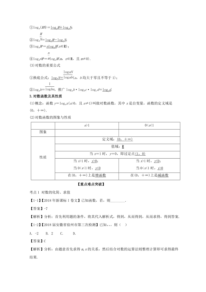 （浙江专版）2019年高考数学一轮复习 专题2.6 对数与对数函数（讲）.doc_第2页