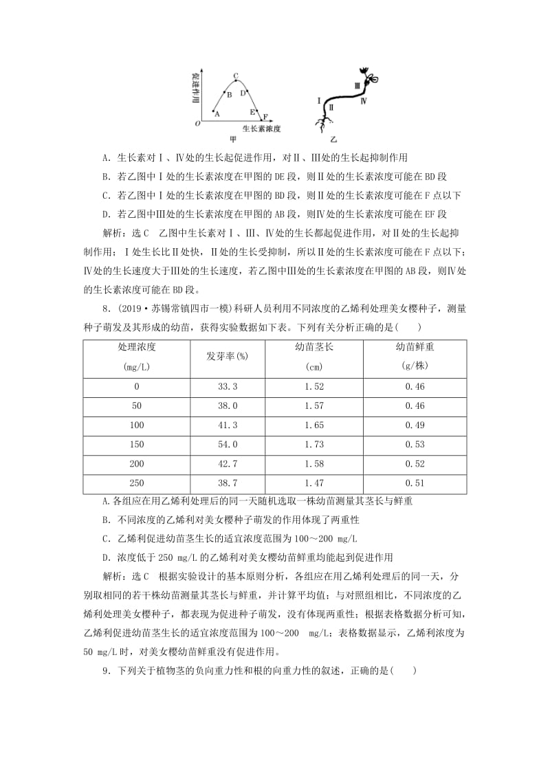 （江苏专版）2020版高考生物一轮复习 课时跟踪检测（三十二）植物的激素调节（含解析）.doc_第3页