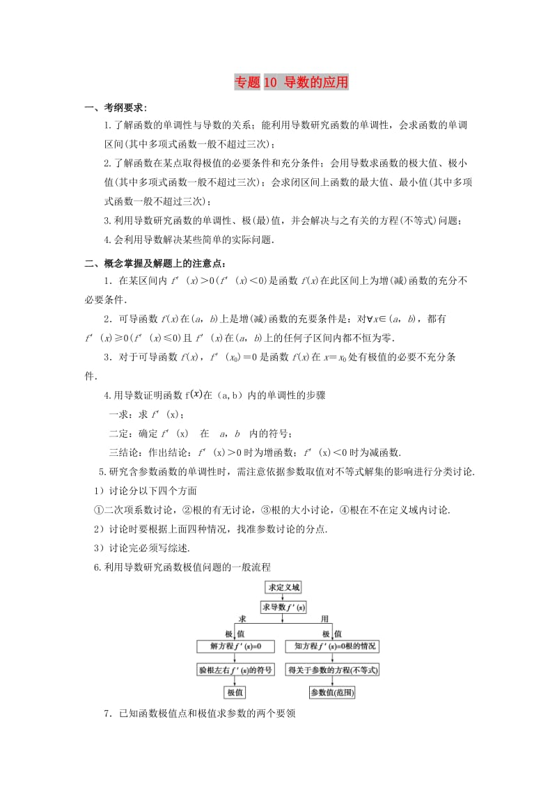 2019年高考数学 考点分析与突破性讲练 专题10 导数的应用 理.doc_第1页