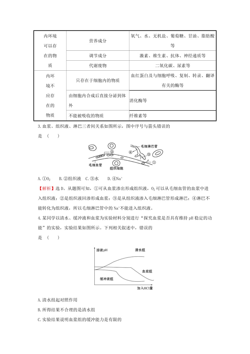 2020年高考生物一轮复习 核心素养提升练 二十六 8.1 人体的内环境与稳态（含解析）.doc_第2页