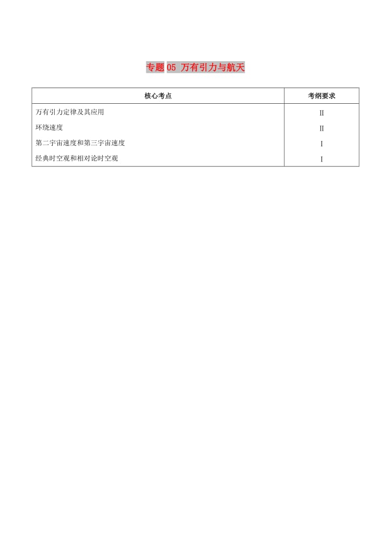 2019年高考物理 高频考点解密 专题05 万有引力与航天教学案.doc_第1页