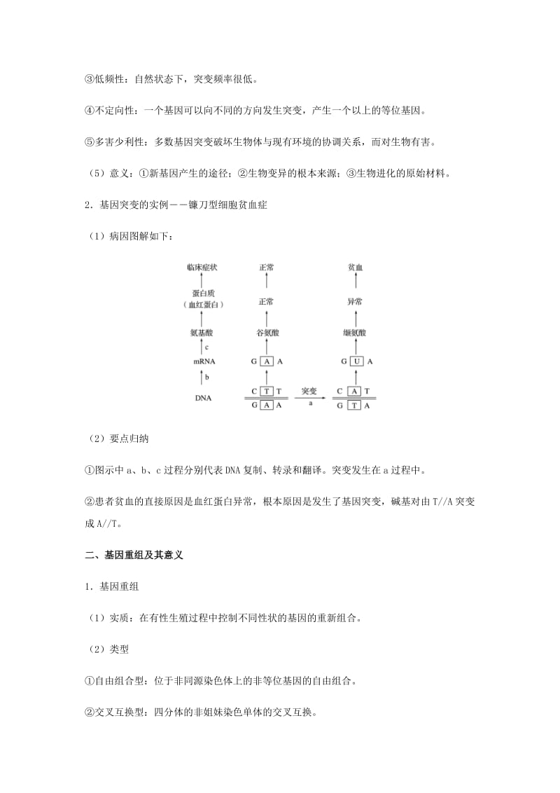 （全国通用）2018年高考生物总复习《基因突变和基因重组》专题突破学案.doc_第2页