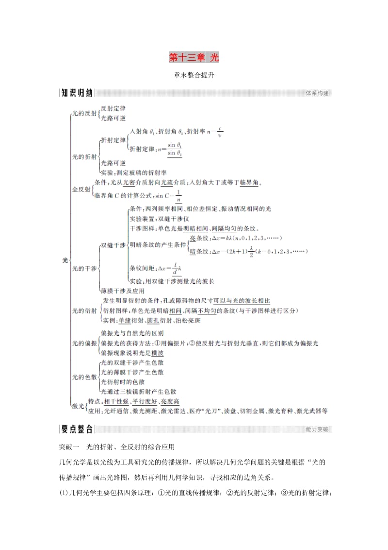 浙江省2018-2019版高中物理 第十三章 光章末整合提升学案 新人教版选修3-4.doc_第1页