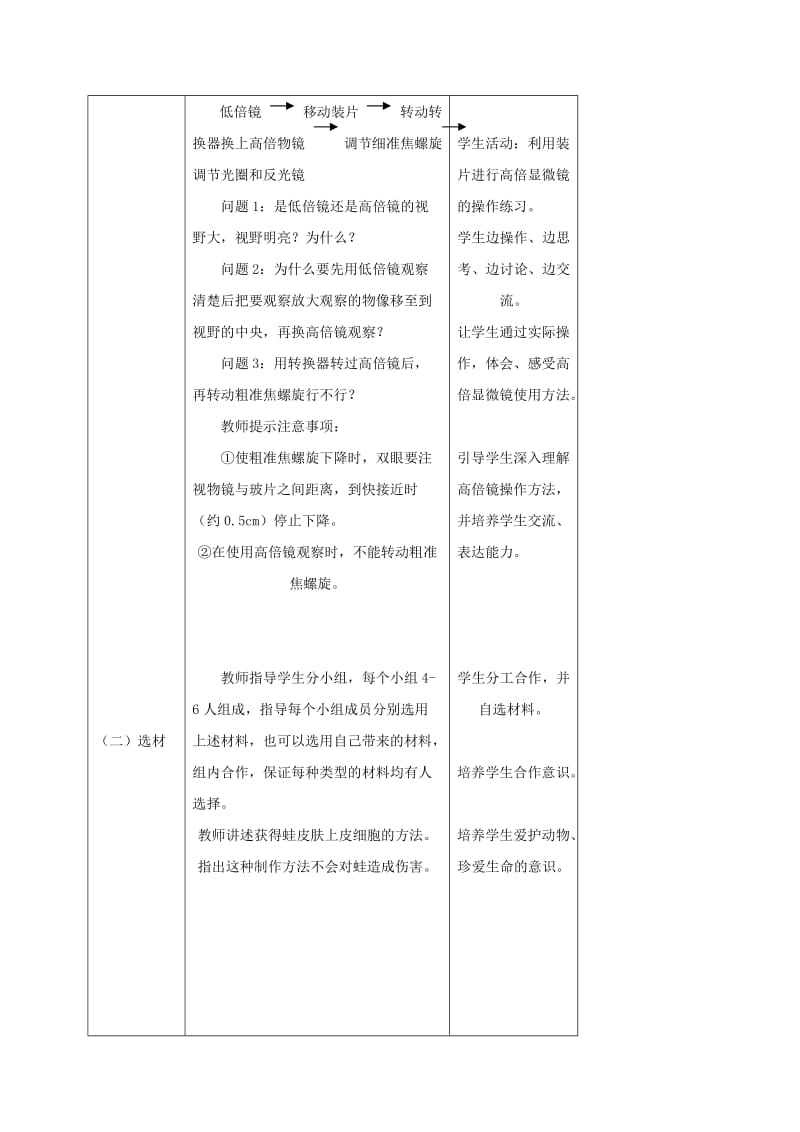 内蒙古开鲁县高中生物 第一章 走近细胞 1.2 细胞的多样性与统一性 第一课时教案 新人教版必修1.doc_第3页