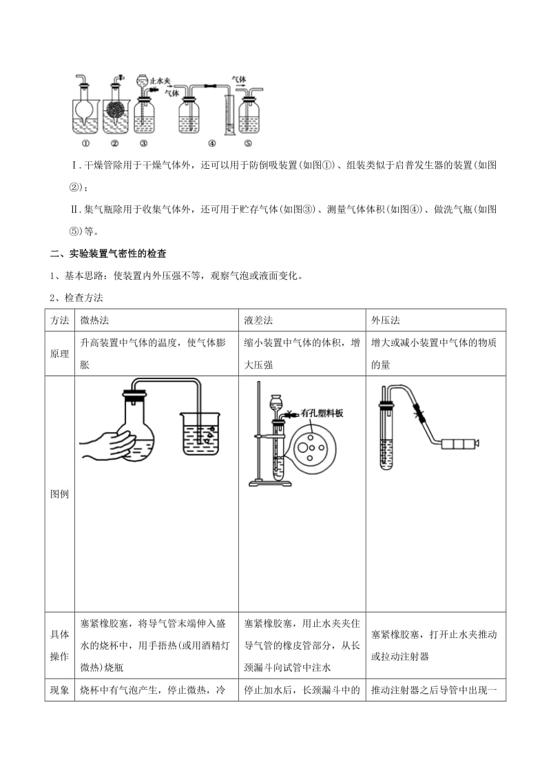 2019年高考化学 中等生百日捷进提升系列 专题2.13 化学实验基础基础练测.doc_第2页