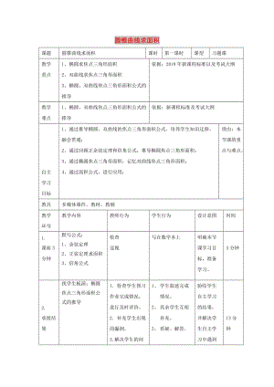 遼寧省大連市高中數學 第二章 圓錐曲線與方程 2.5 圓錐曲線求面積教案 新人教B版選修2-1.doc