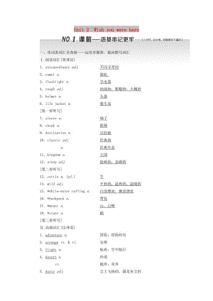 （江蘇專用）2020高考英語一輪復習 Unit 2 Wish you were here學案（含解析）牛津譯林版必修2.doc