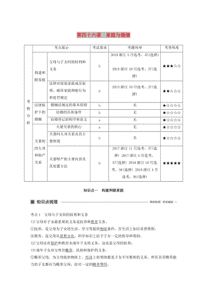 浙江專用版2020版高考政治大一輪復習第十六單元生活中的法律常識第四十六課家庭與婚姻講義.doc