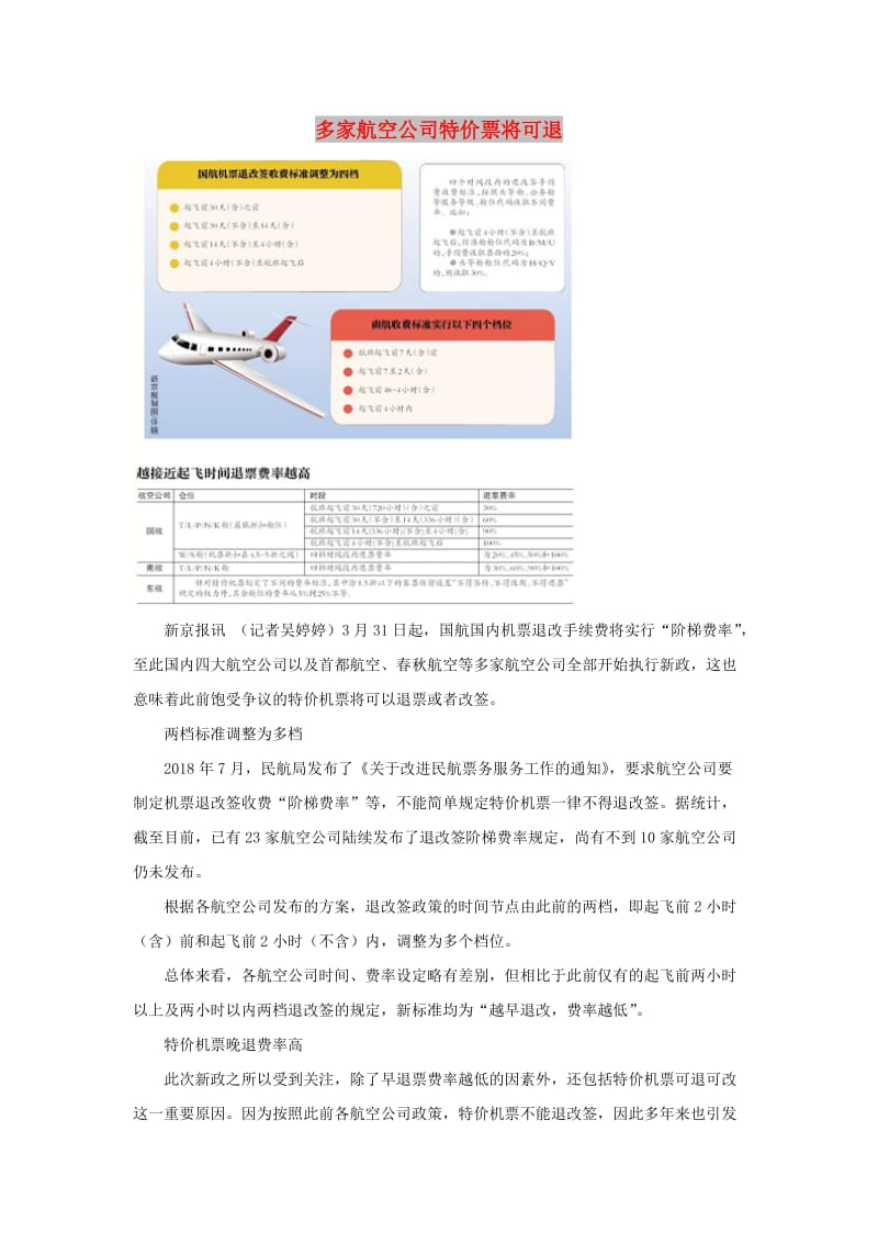 2019高中政治之新闻漫说 多家航空公司特价票将可退素材.docx_第1页