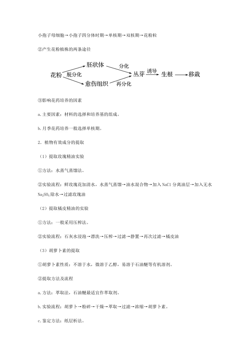 （全国通用）2018年高考生物总复习《生物技术在其他方面的应用》专题突破学案.doc_第2页