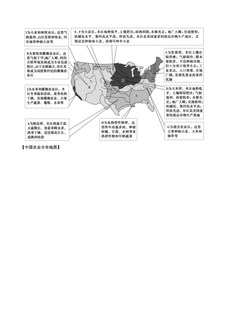 2019高考地理总复习 区域地理 第三章 区域农业及其可持续发展 第三节 农业地域类型学案 新人教版必修3.doc_第3页