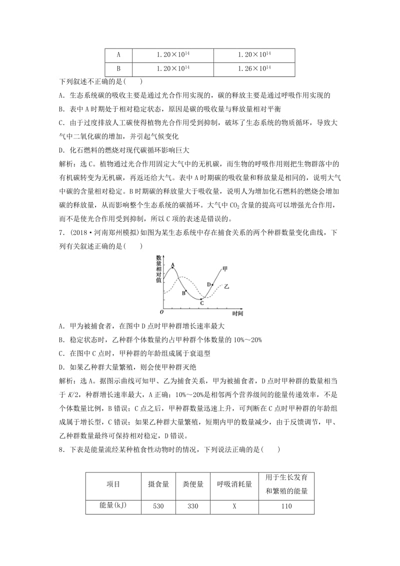 2019届高考生物一轮复习 第九单元 生物与环境单元过关检测.doc_第3页