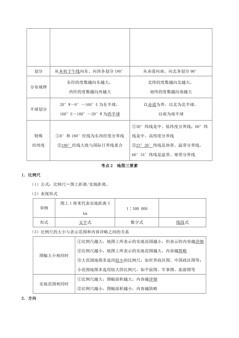 2019高考地理（艺考生文化课）高分冲刺 专题01 经纬网与地图.doc_第3页