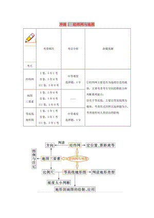 2019高考地理（藝考生文化課）高分沖刺 專題01 經緯網與地圖.doc